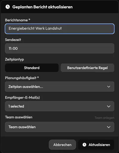Dialog „Geplanten Bericht aktualisieren“: Berichtsname, Sendezeit 11:00, Zeitplantyp Standard oder benutzerdefinierte Regel, Planungshäufigkeit, Empfänger-E-Mails und Team